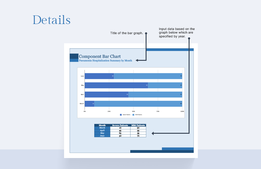 Component Bar Chart - Google Sheets, Excel | Template.net