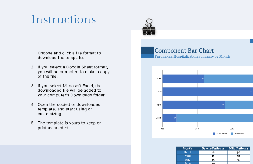 Component Bar Chart - Google Sheets, Excel | Template.net