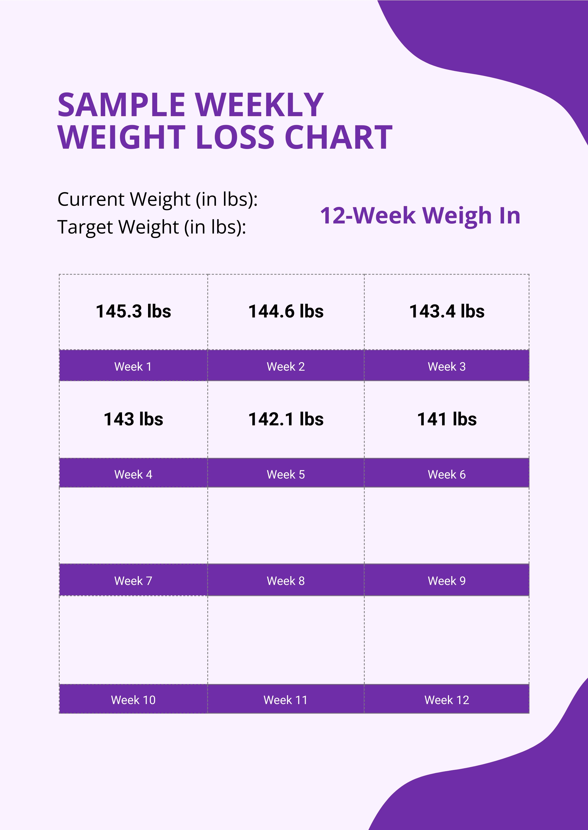FREE Weekly Weight Loss Chart Template Download in Word, Google Docs