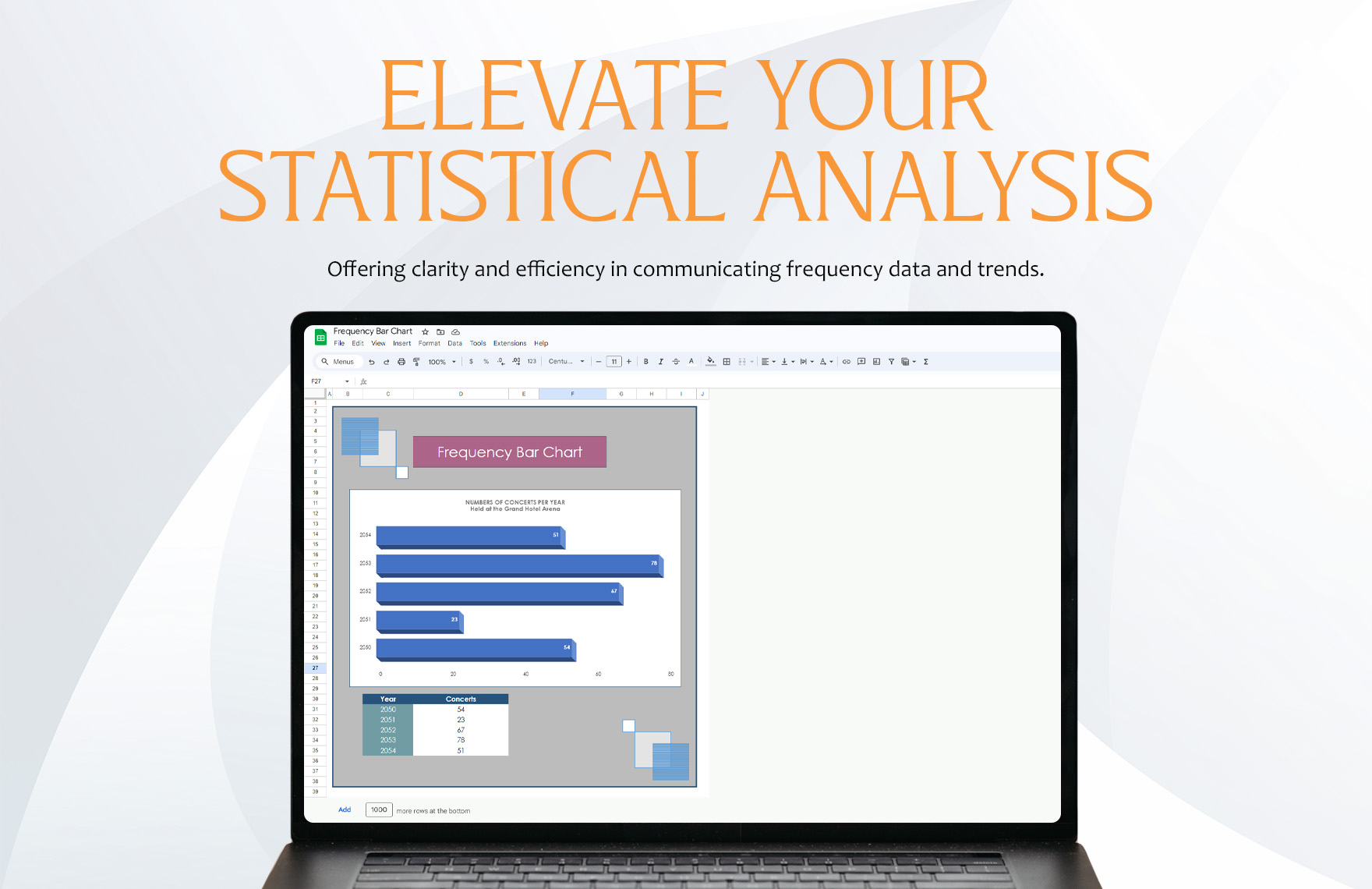 Frequency Bar Chart Template in Excel, Google Sheets Download