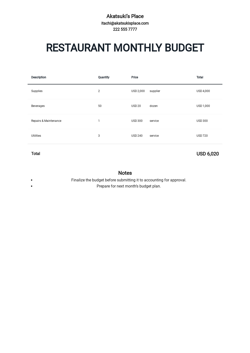 16+ FREE Monthly Budget Templates [Edit & Download]