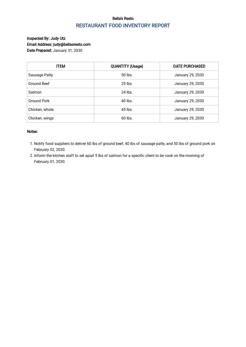 Product Inventory Usage Report Template [Free PDF] Word Excel