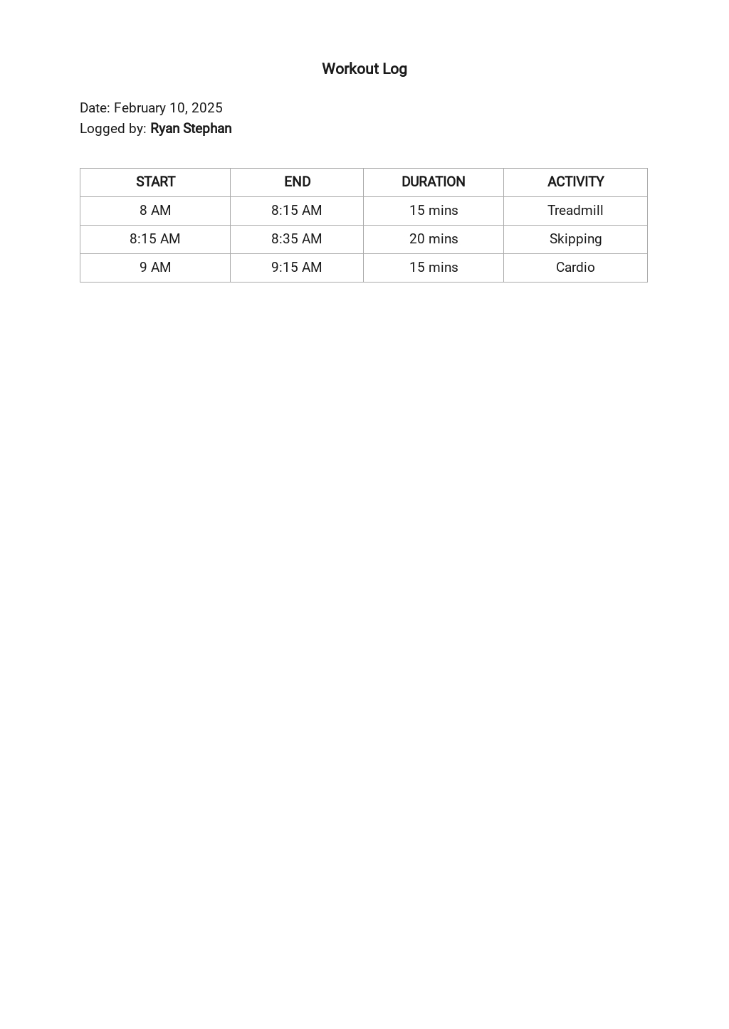 Daily Food Log Template Google Docs, Word, Apple Pages, PDF Daily Food Log Template Google Docs, Word, Apple Pages, PDF