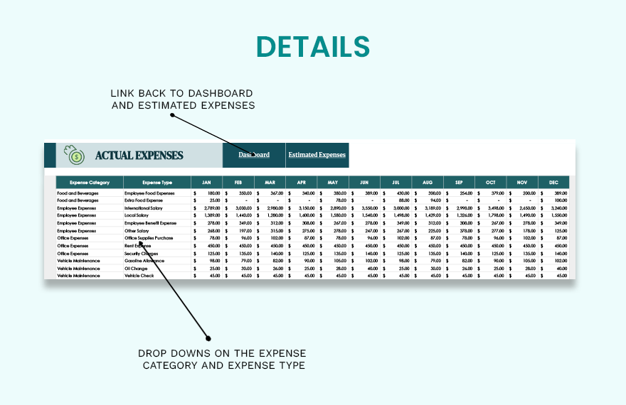 Expense Analysis Template Google Sheets, Excel