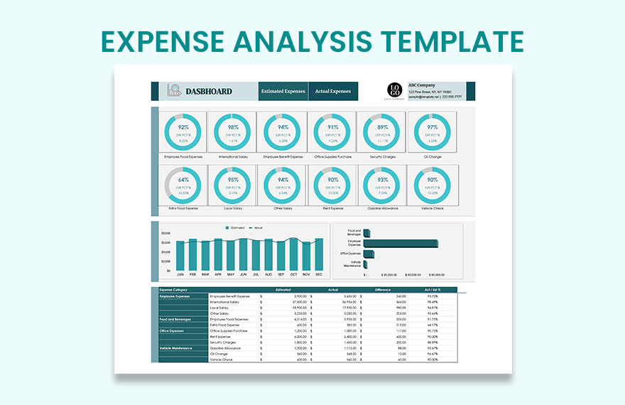 Expense Report Excel Templates Spreadsheet, Free, Download
