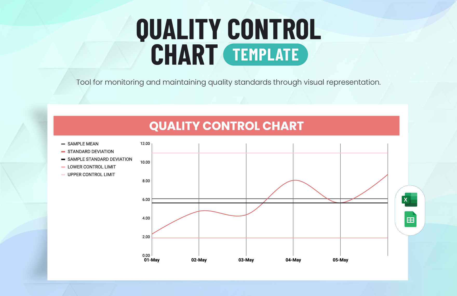 Quality Control Chart Template in Excel, Google Sheets - Download