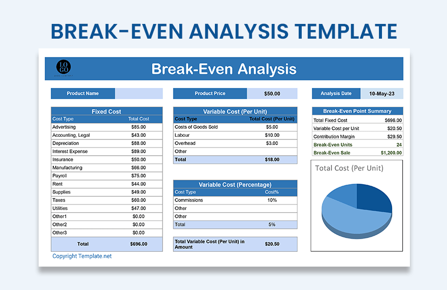 Break Even Analysis Spreadsheet Template Google Sheets, Excel