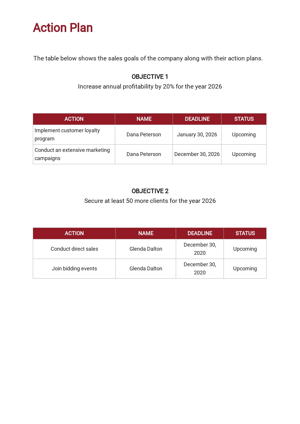 Logistics Sales Plan Template Google Docs, Word, Apple Pages