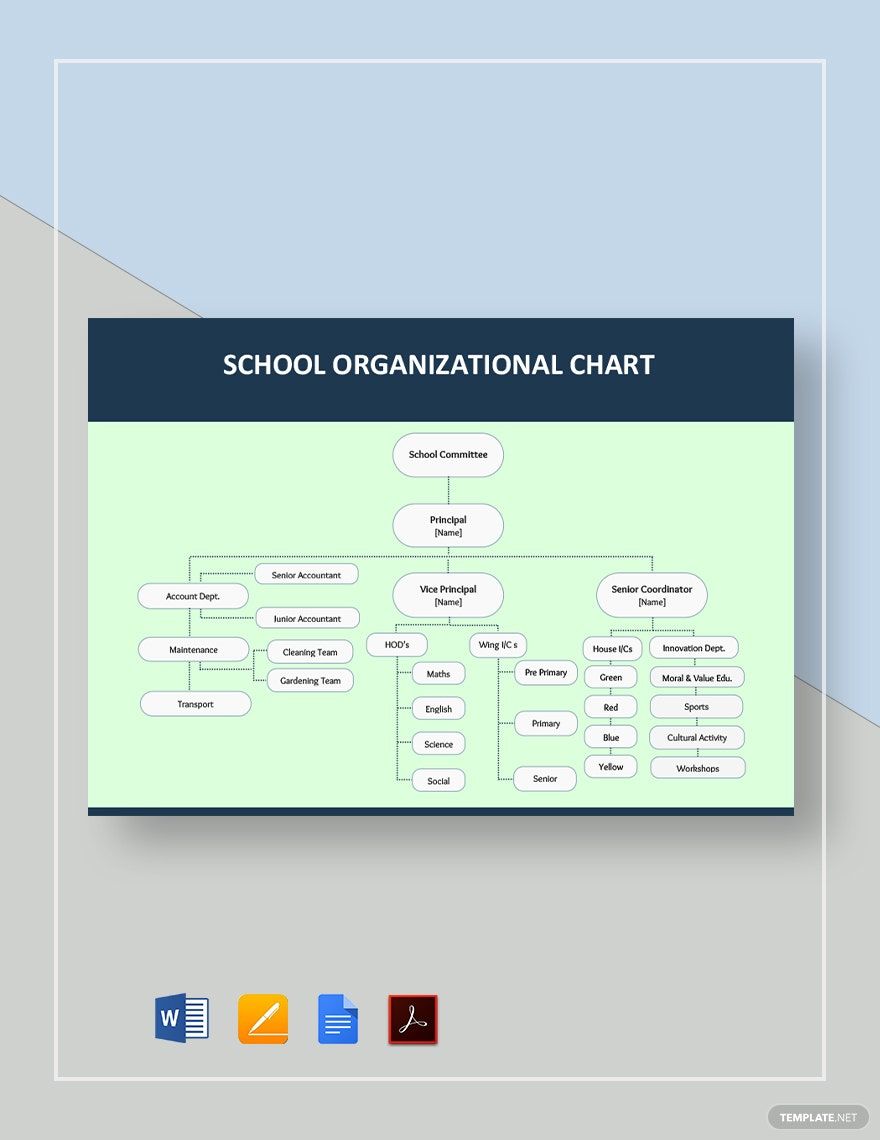 School Organizational Chart Template Google Docs, Word, Apple Pages