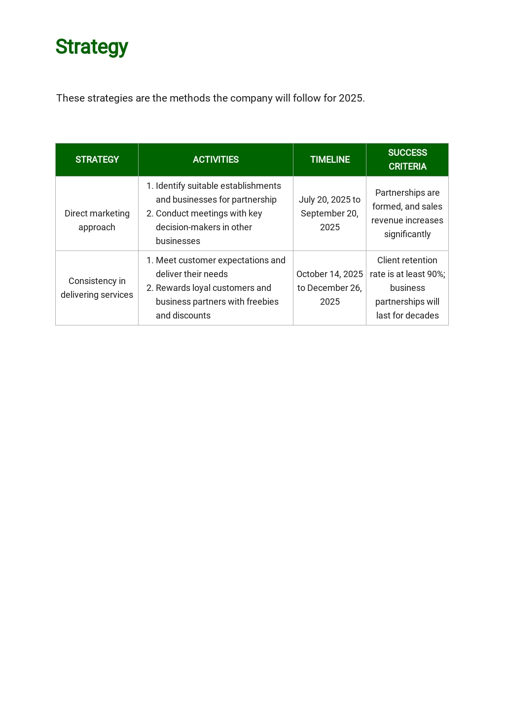 Vegetable Farming Sales Plan Template [Free PDF] Google Docs, Word