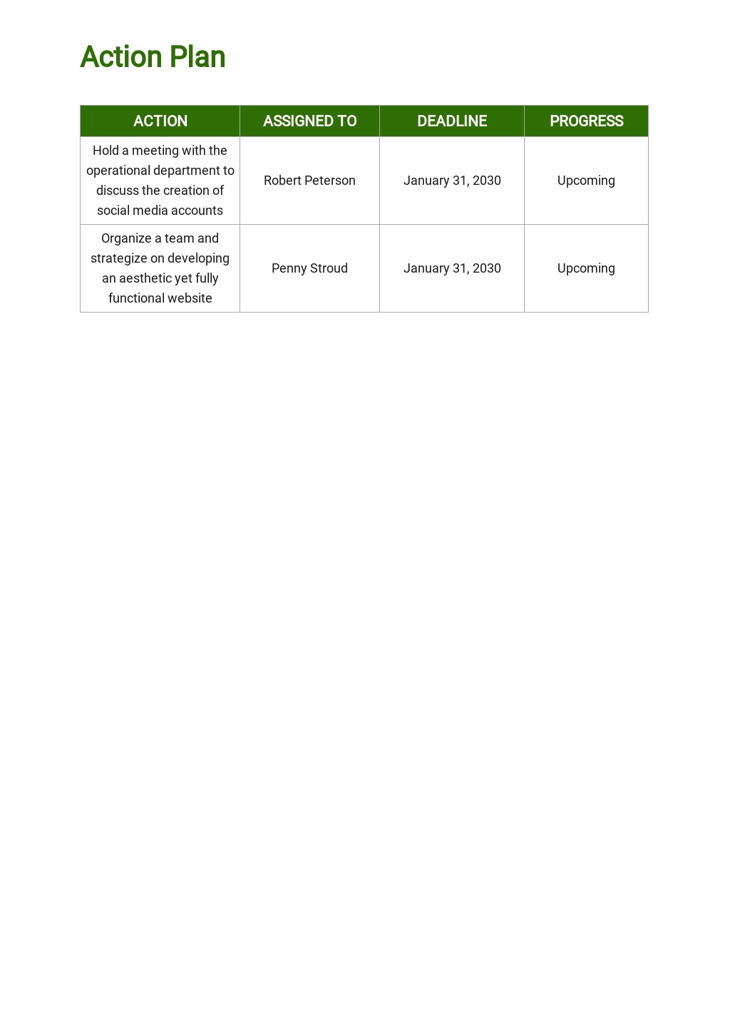 Basic Operational Plan Template [Free PDF] Word (DOC) Google Docs