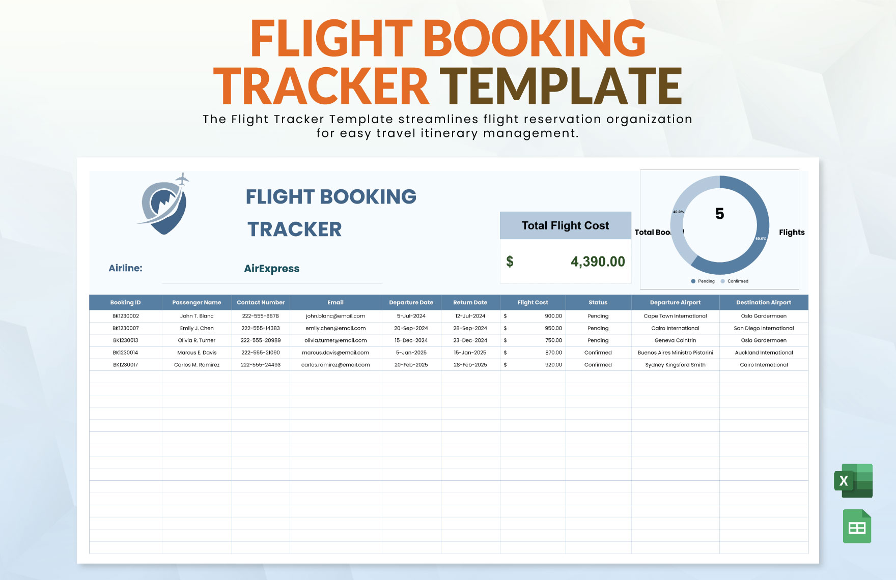 Free Tracker Sheet Templates, Editable and Printable