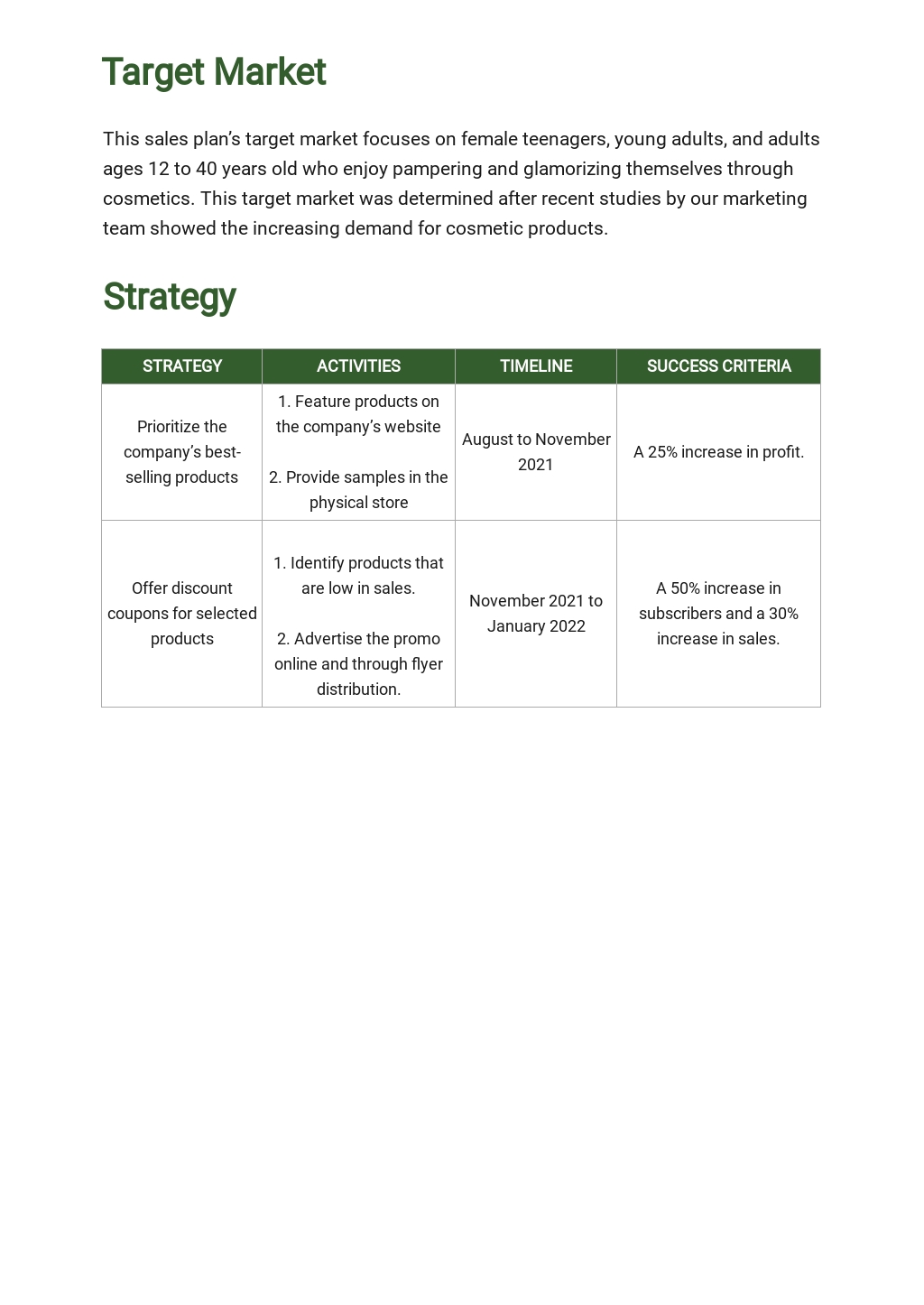 Weekly Sales Activity Plan Template [Free PDF] Google Docs, Word