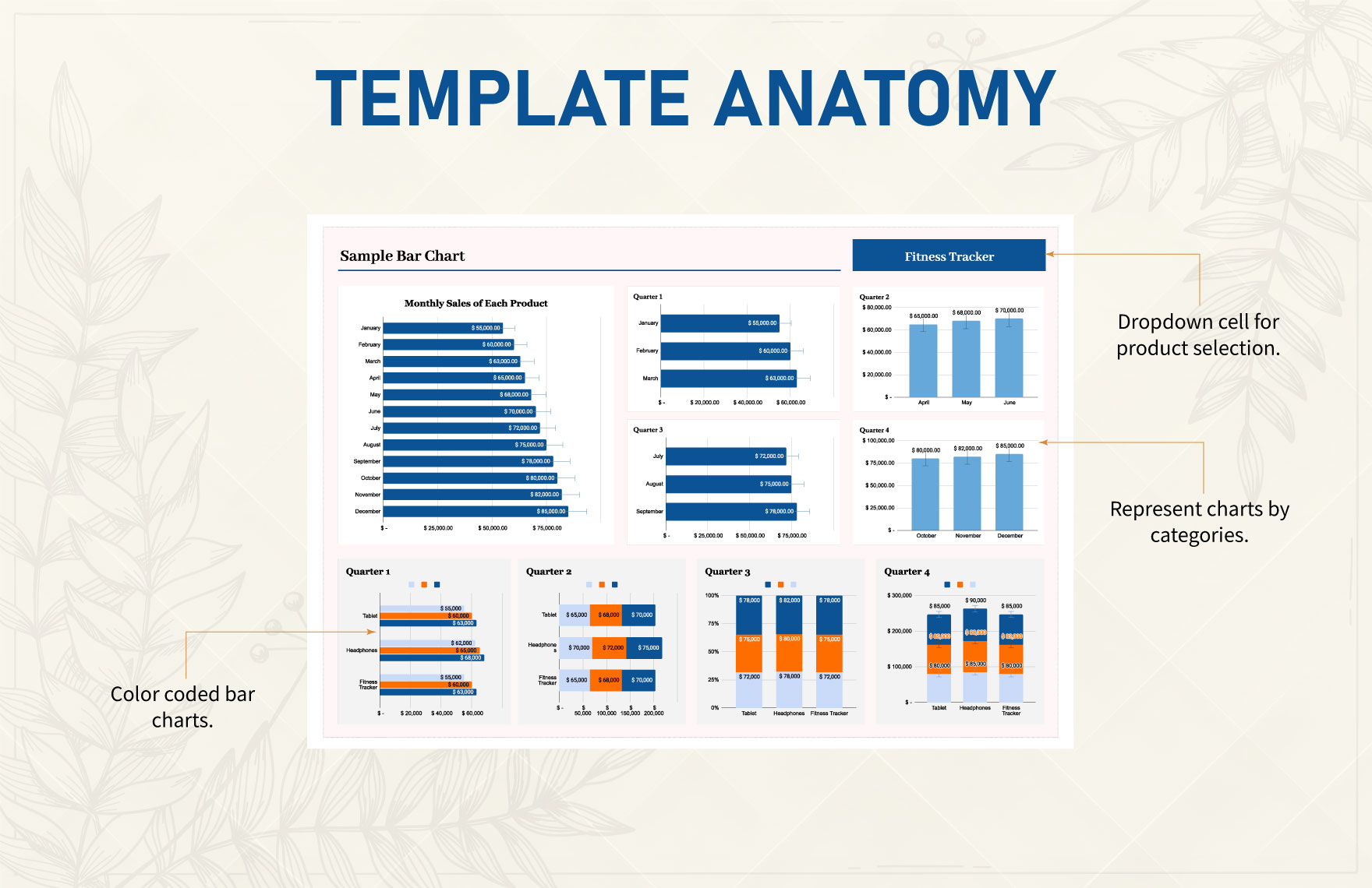 Sample Bar Chart Template