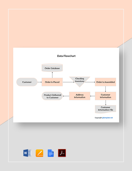 FREE Data Flowchart Word - Template Download | Template.net