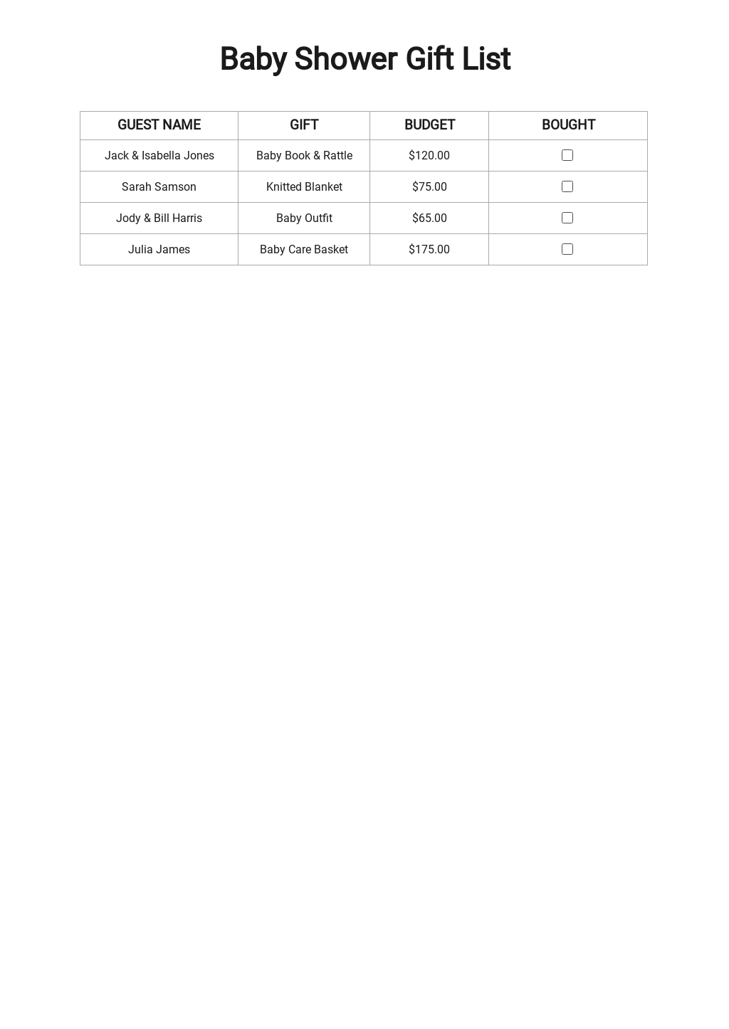 FREE Baby Shower Planner Templates [Edit & Download]