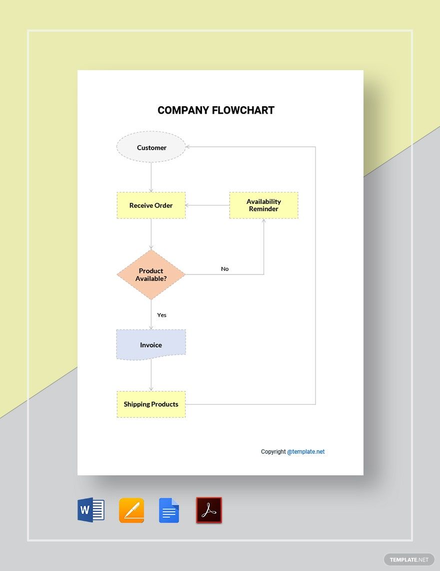 Page 9 FREE Flow Chart Templates & Examples Edit Online & Download