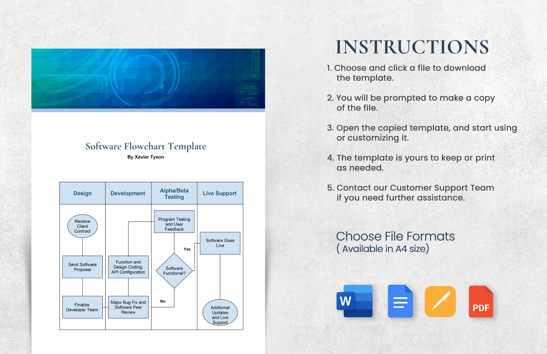 Software Flowchart Template in PDF, Pages, Word, Google Docs - Download