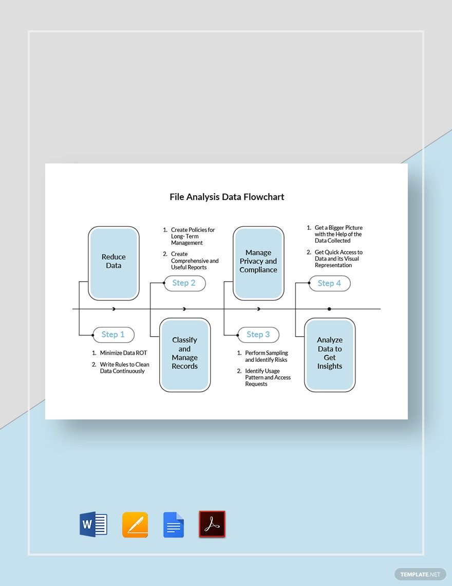 FREE Data Flowcharts Templates - Download in Word, Google Docs, PDF