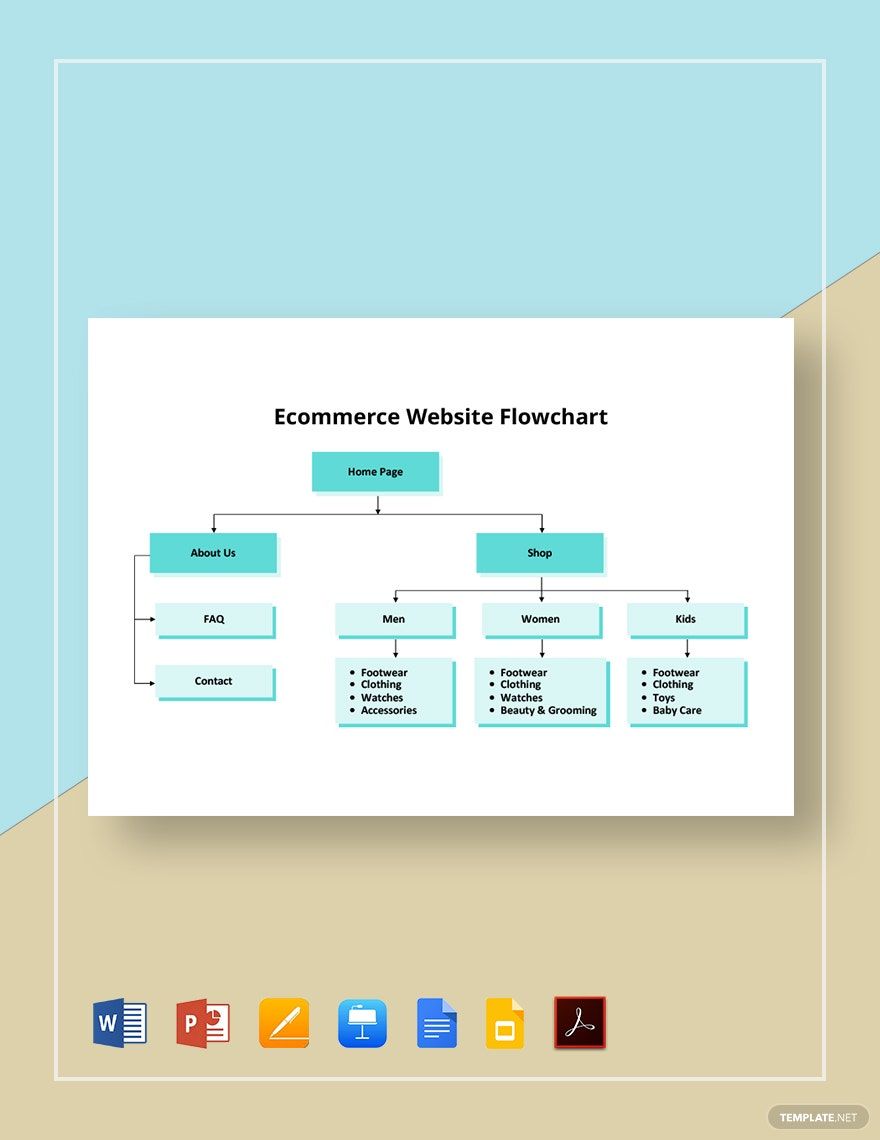 Website Flowchart Templates in Word FREE Download