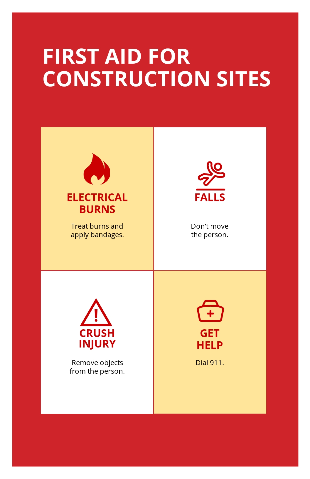 First Aid Training Poster Template Anna Blog