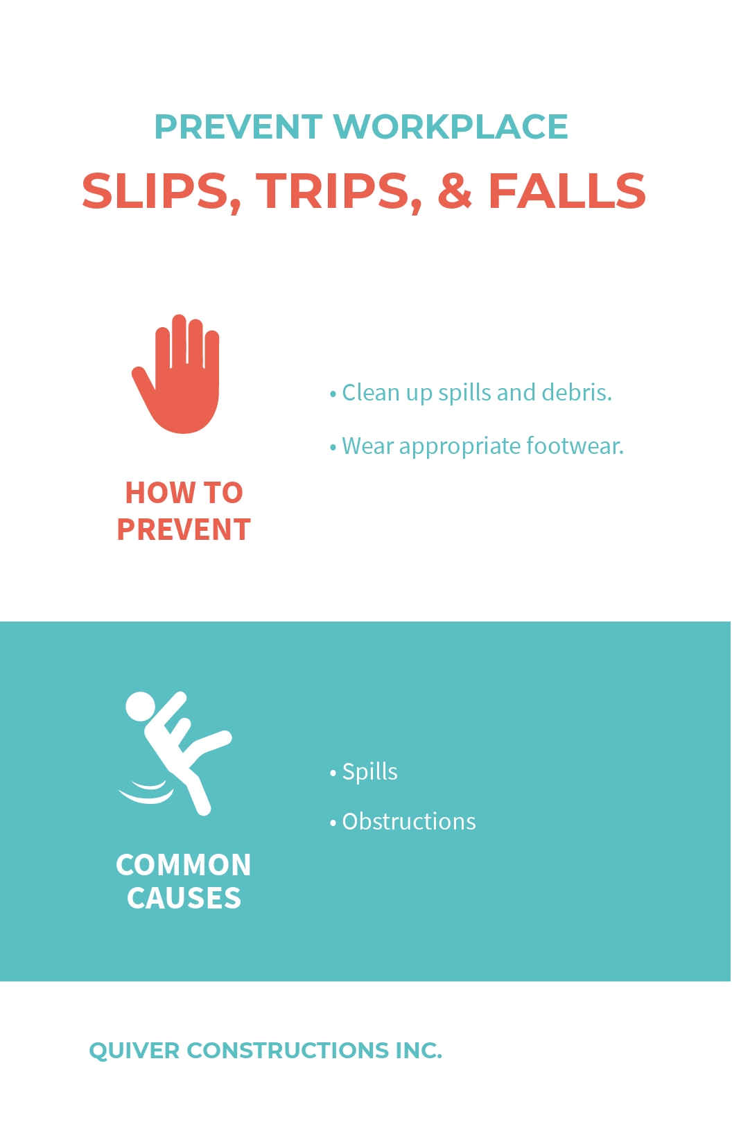 Preventing Slips Trips And Falls Poster