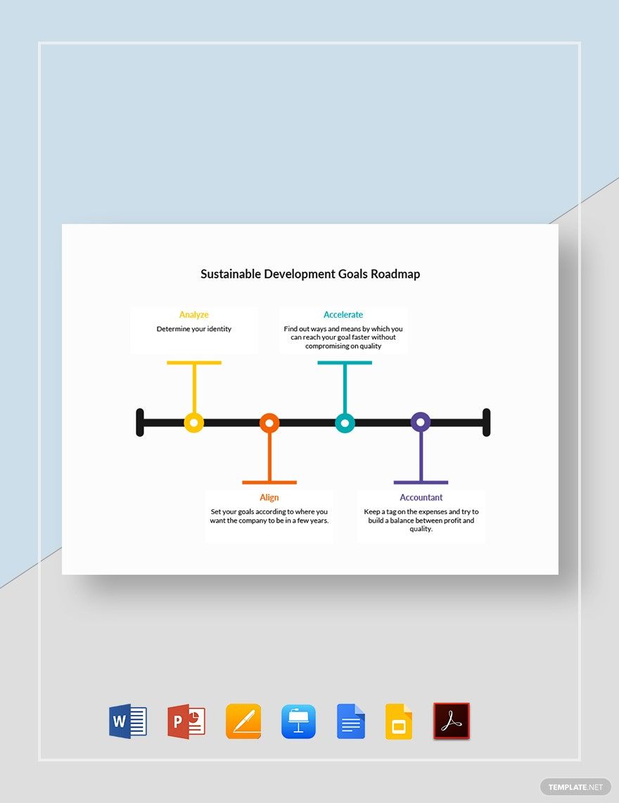 Sustainable Development Goals Roadmap Template in Pages, PowerPoint, Word, PDF, Apple Keynote