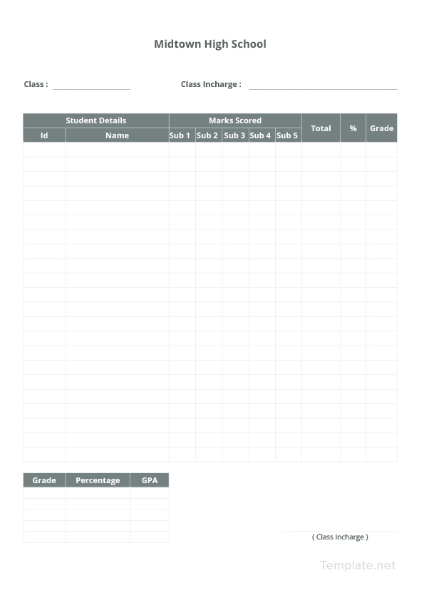 Editable Class List Template