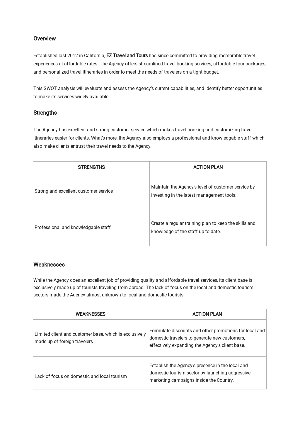 Travel Agency SWOT Analysis Template [Free PDF] Word Apple Pages