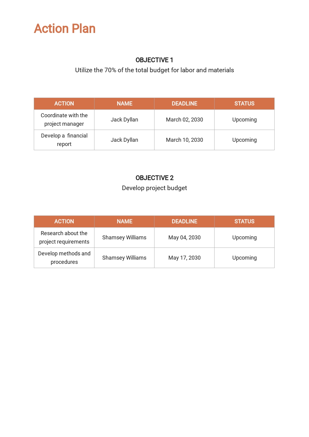 Construction Cost Management Plan Template [Free PDF] Google Docs