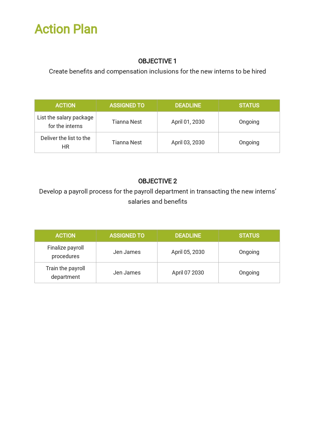 Benefits and Compensation Management Plan Template [Free PDF] Word