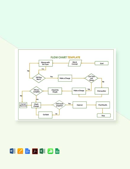 543+ Flow Chart Word Templates - Free Downloads | Template.net