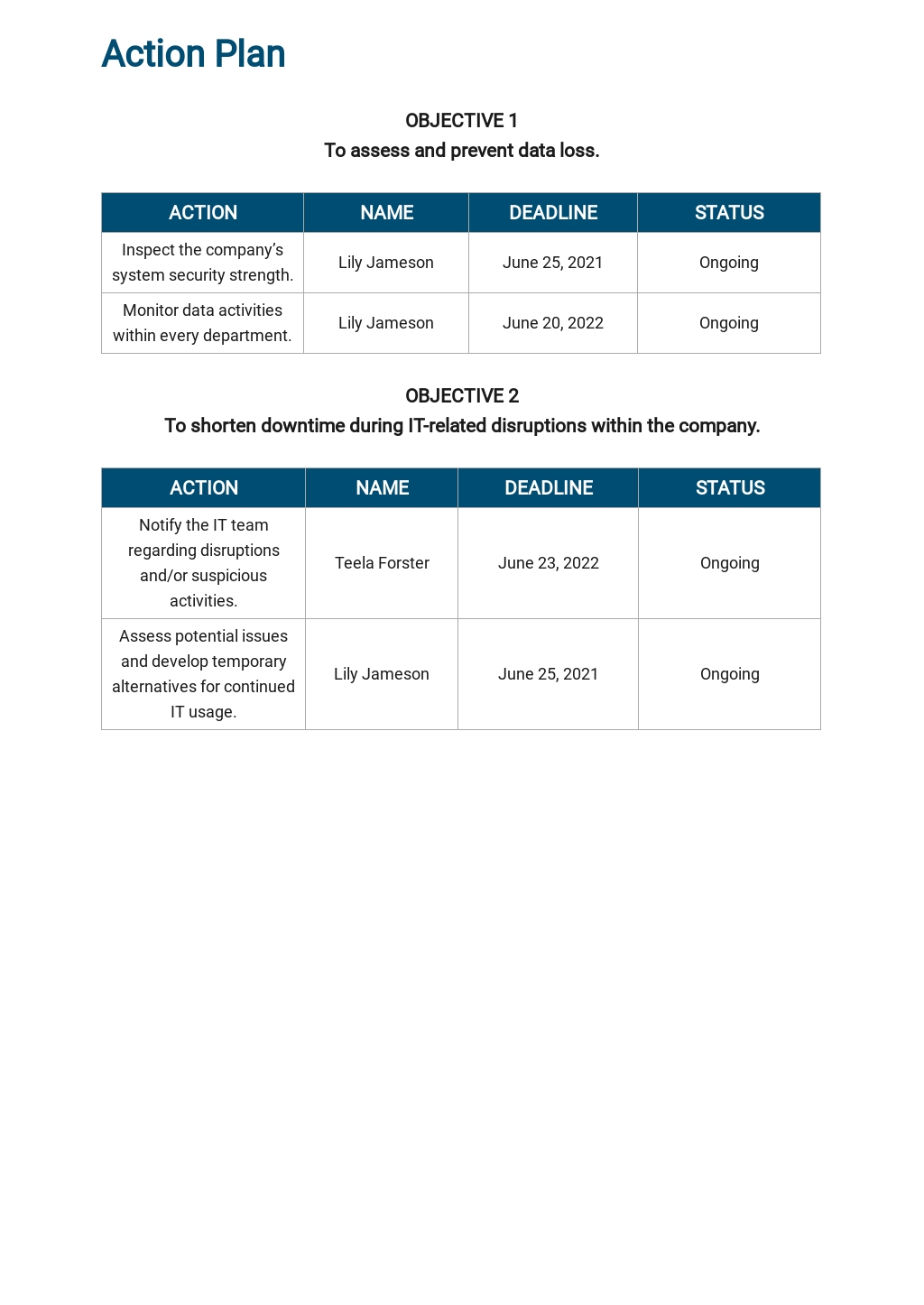 FREE IT Service Continuity Plan Template Google Docs, Word, PDF