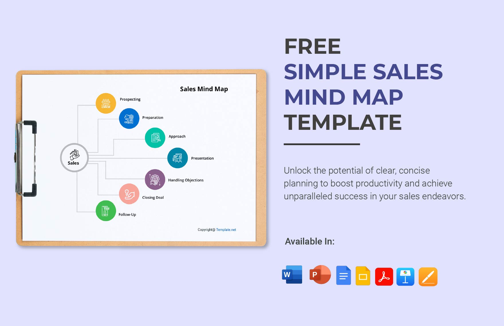 Personal Identity Mind Map Template in Google Docs, Google Slides