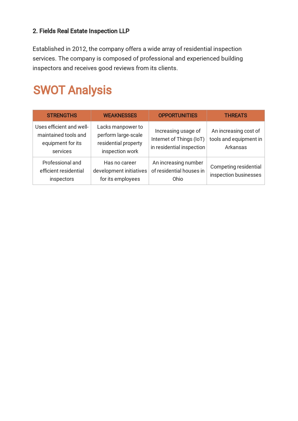 Business Property Inspection Business Plan Template [Free PDF] Word