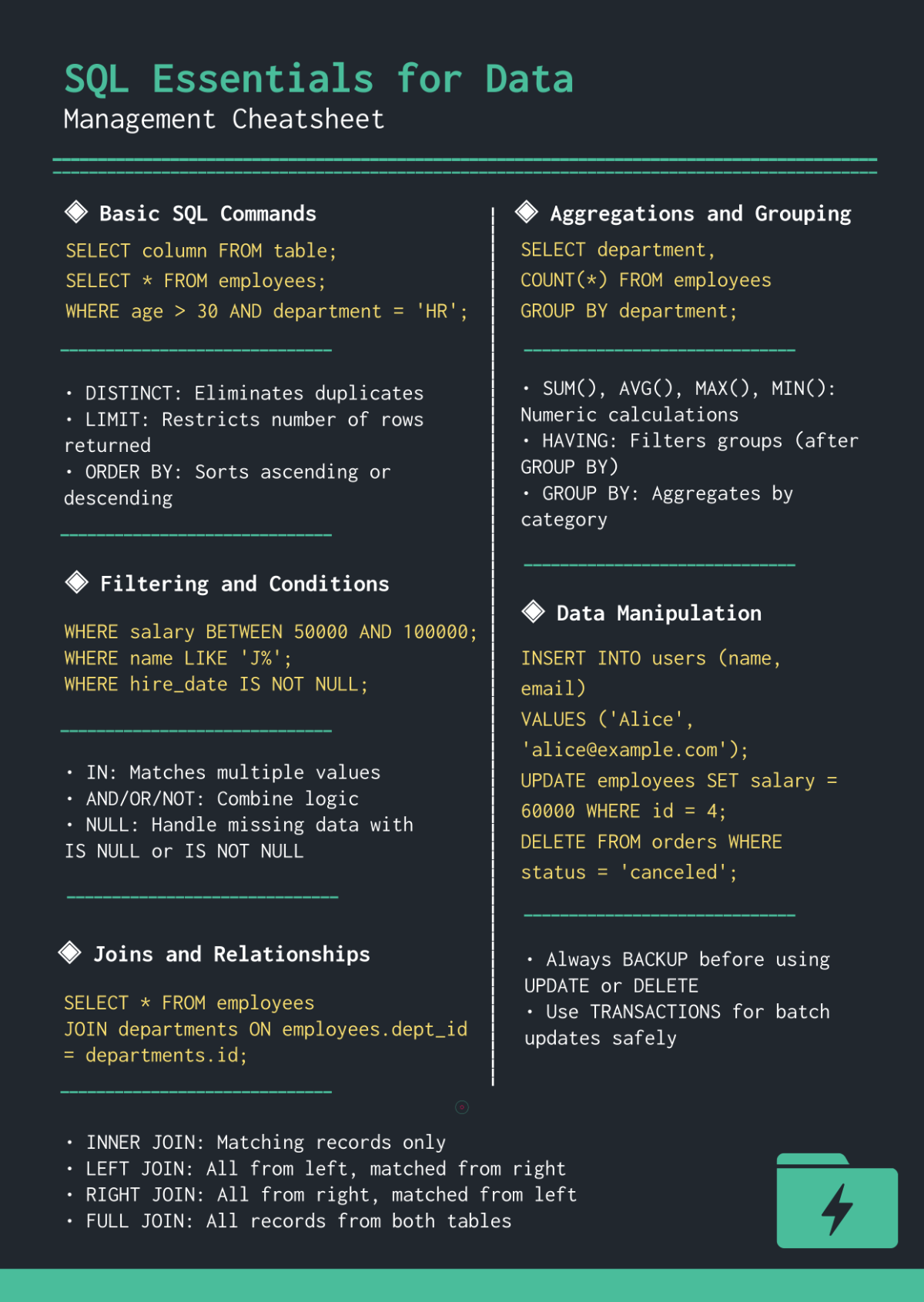 Free Cheat Sheet Templates to Edit Online