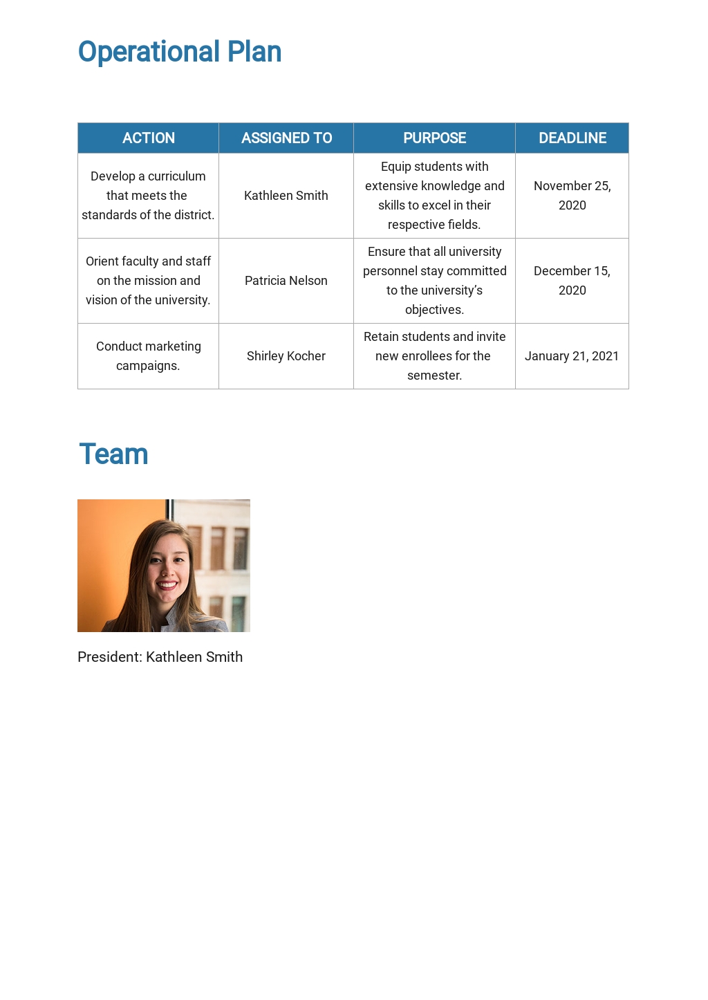 College Business Plan Template [Free PDF] Google Docs, Word, Apple