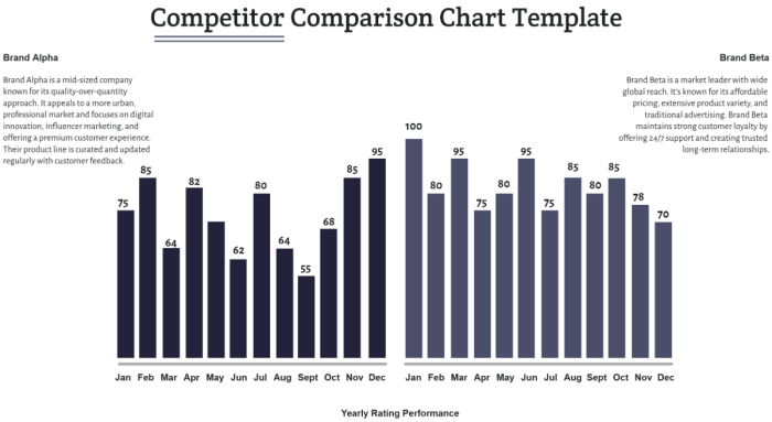Competitors Mentioned On G2 Strike Graph Reviews Page