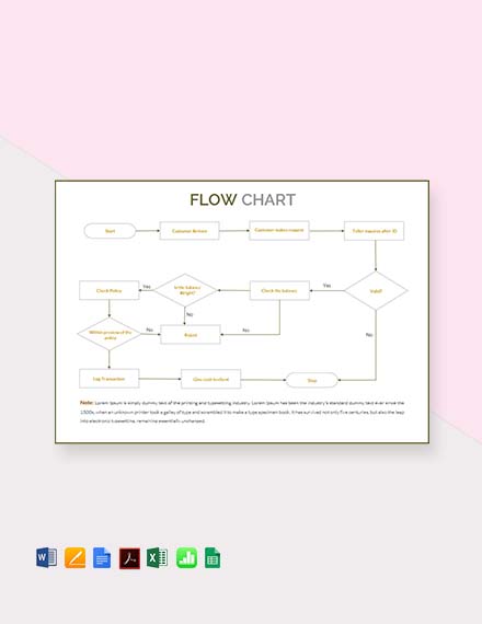 Free Blank Flow Chart Template - Download in Word, Google Docs, PDF