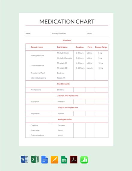 Free Medication Conversion Chart - Download in PDF, Illustrator