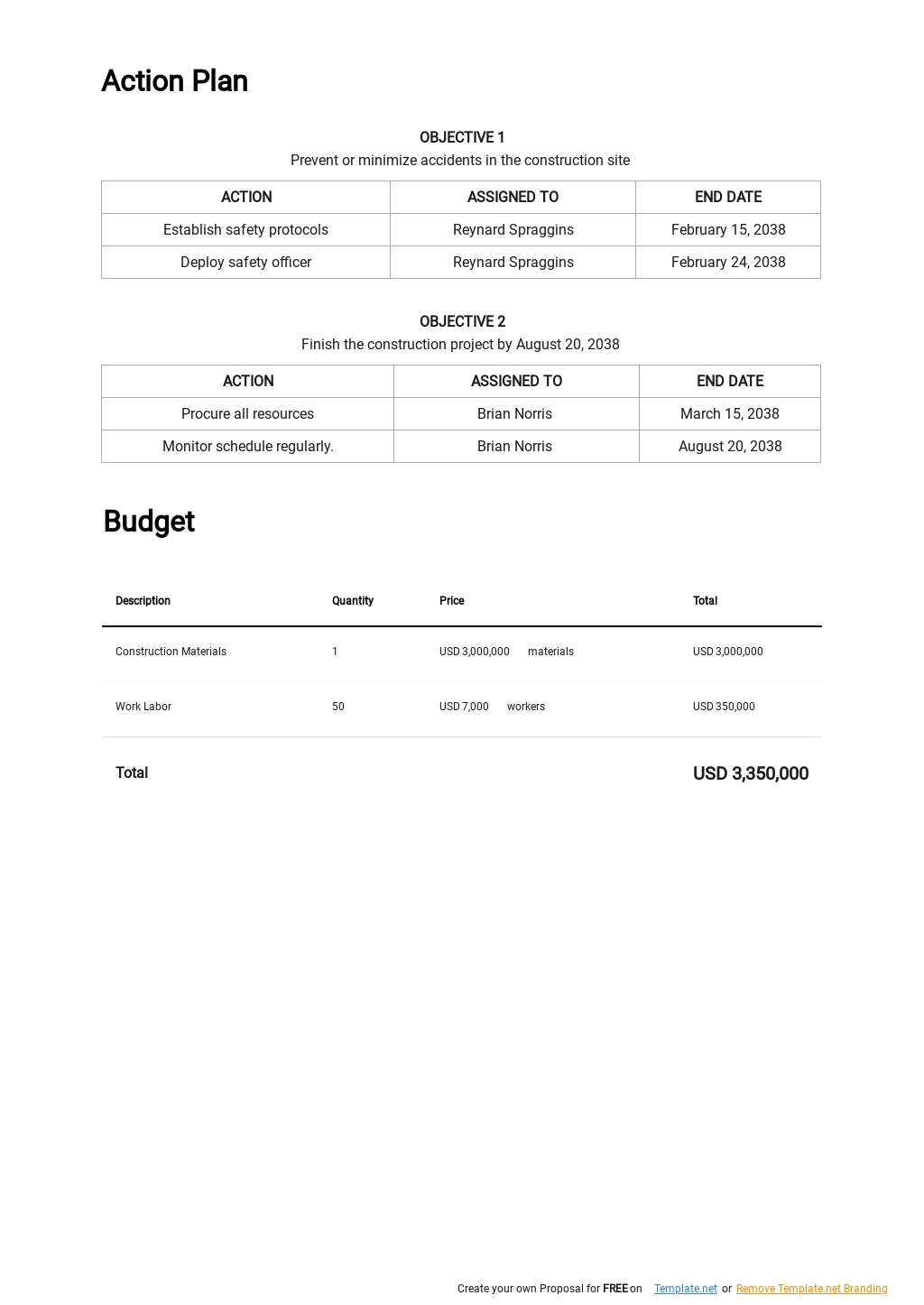 Construction Project Work Plan Template in Google Docs, Word