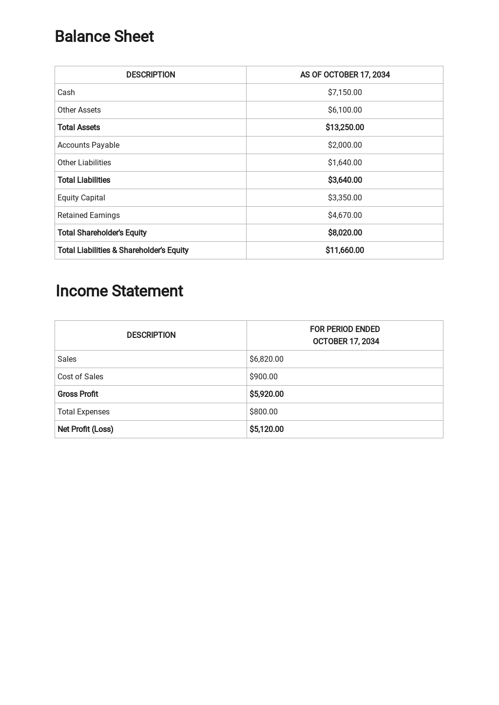 (PDF) How to Read a Financial Report Academia.edu