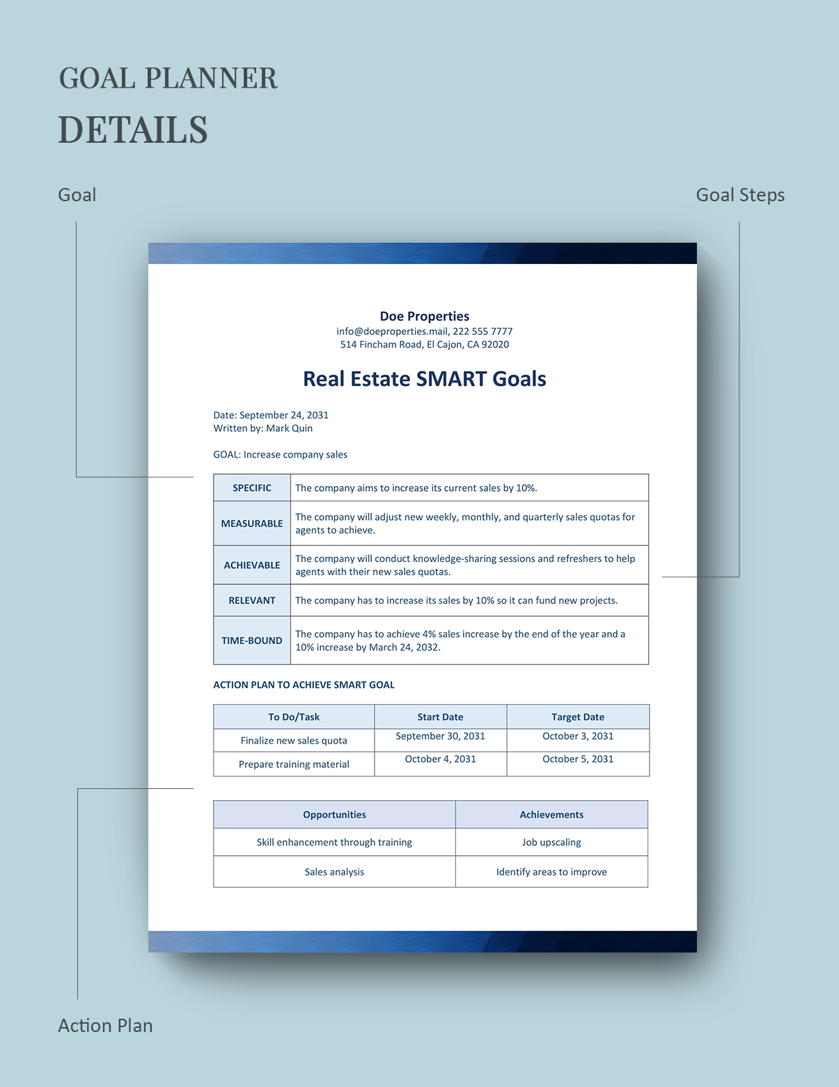 Real Estate SMART Goals Template Download in Word, Google Docs, Excel