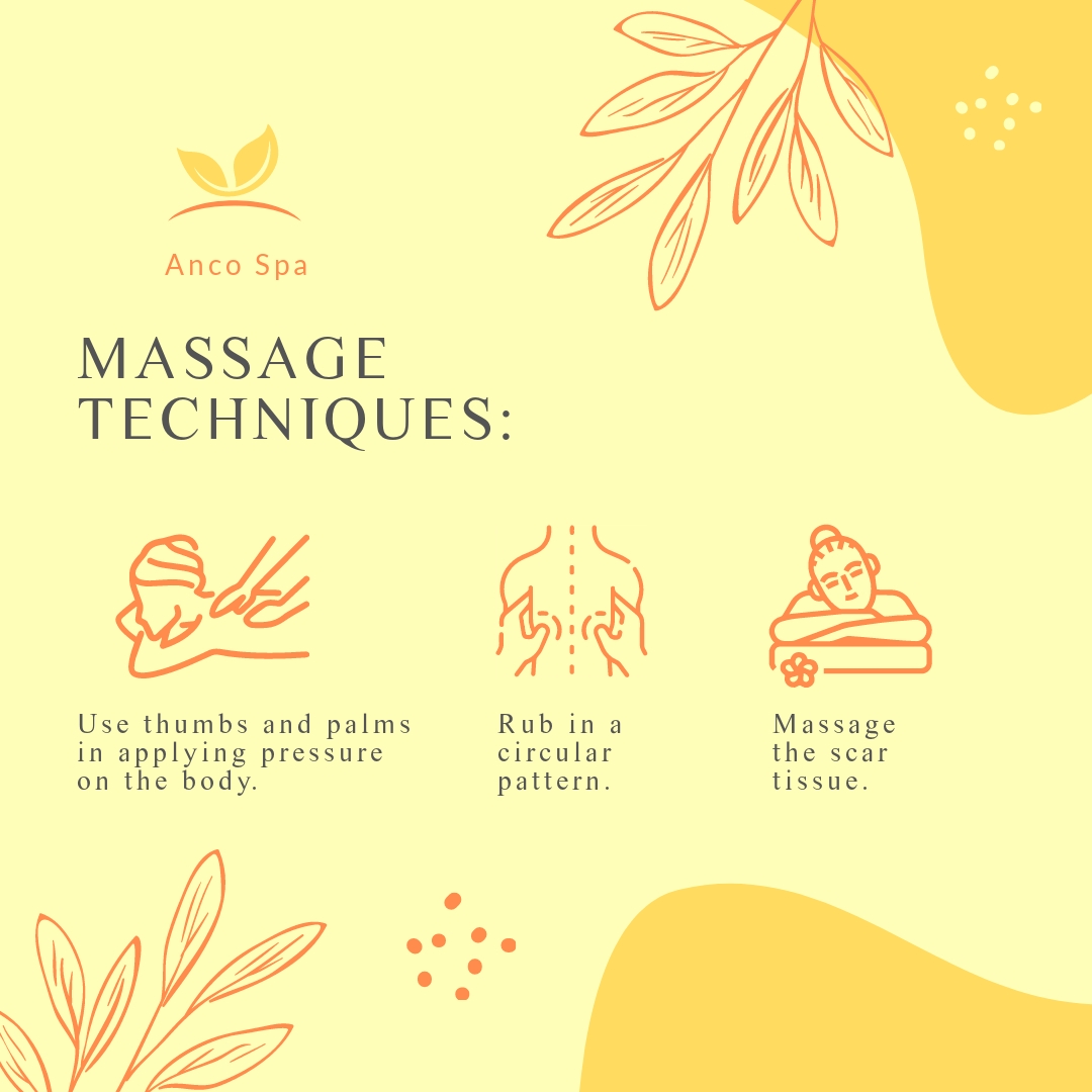Massage Tutorial Infographic