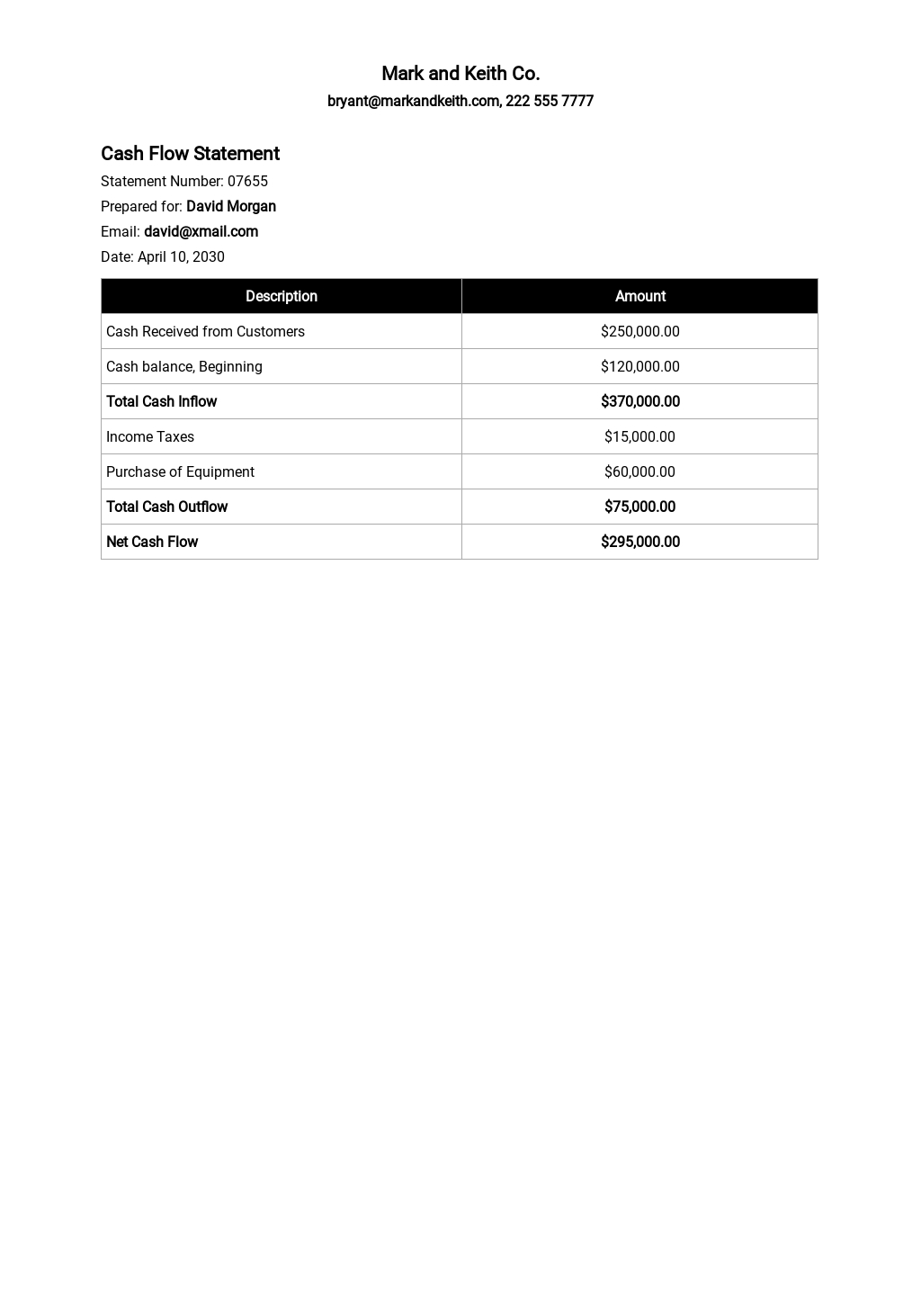 5+ FREE Cash Flow Statement Templates [Edit & Download]