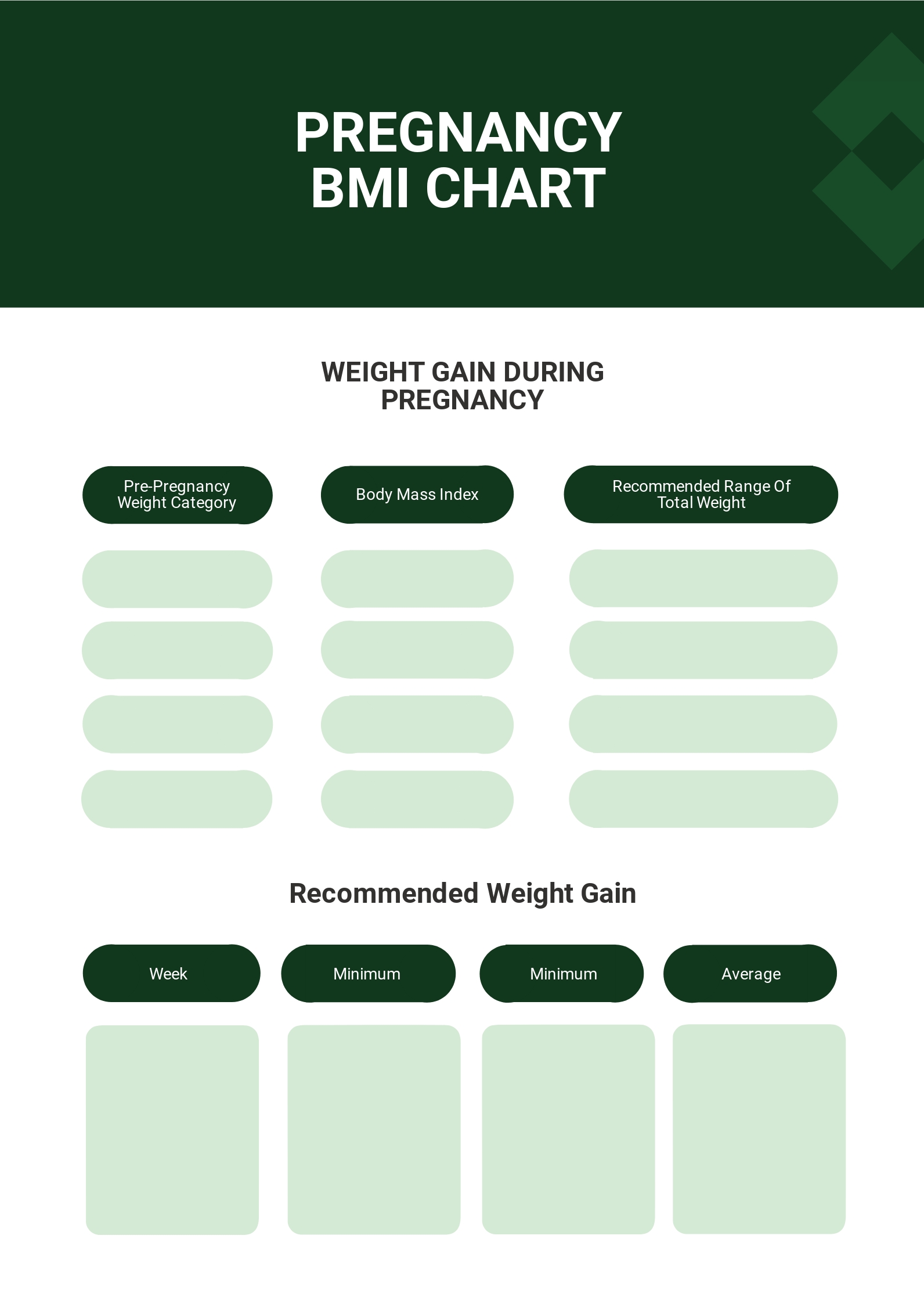 Girls BMI Chart