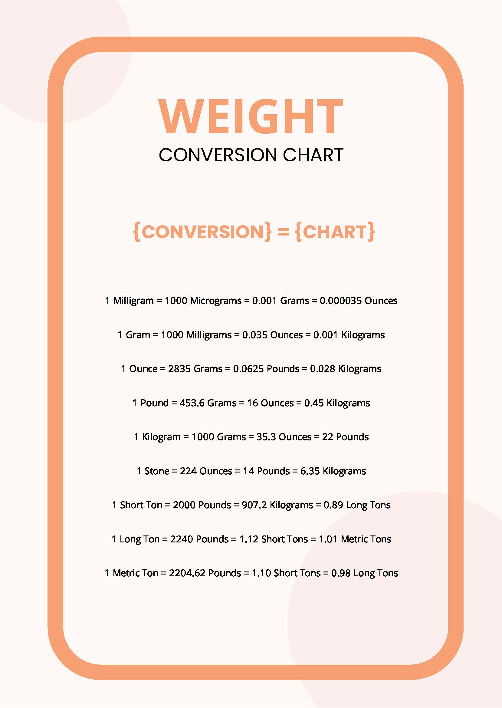 Free 8 Sample Weight Conversion Chart Templates In Pdf - Free Printable