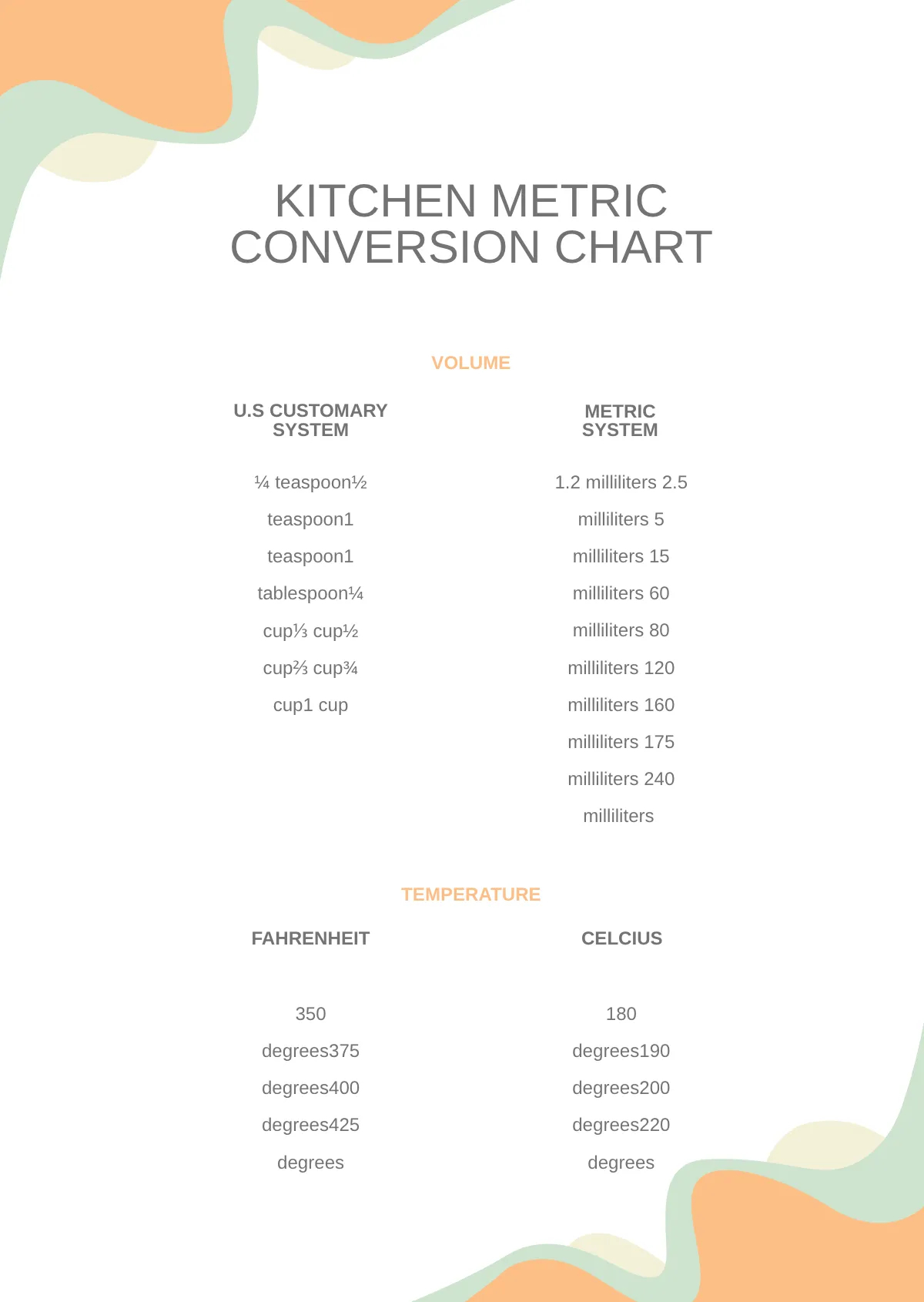 Metric Conversion Chart Templates – 14+ Word, Excel, PDF Documents Download