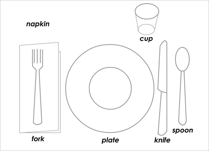 5+ Place Setting Templates - Free Sample, Example, Format | Free
