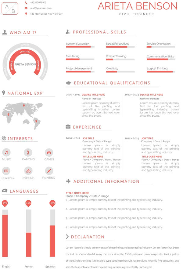 22+ Civil Engineer Resume Templates PDF, DOC